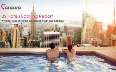 Destination Expenditure Report – Destination