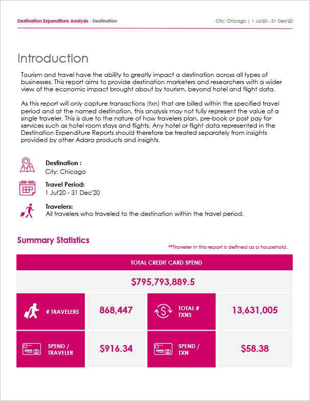 Destination-Expenditure-Analysia-p2A