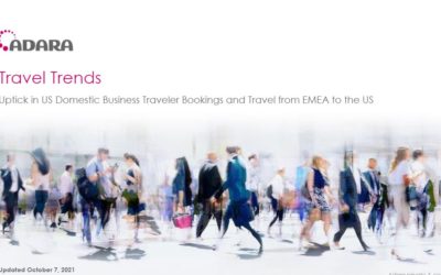 Destination Expenditure Report – Market Comparison