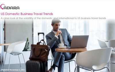 US Domestic Business Travel Trends
