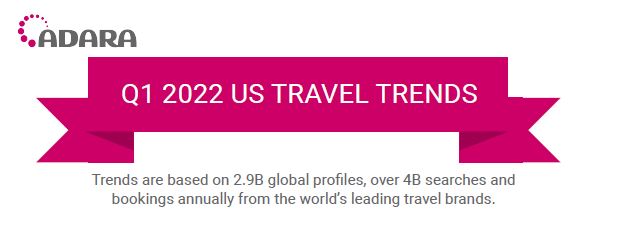 Report: Adara Q1 2022 US Travel Trends Infographic