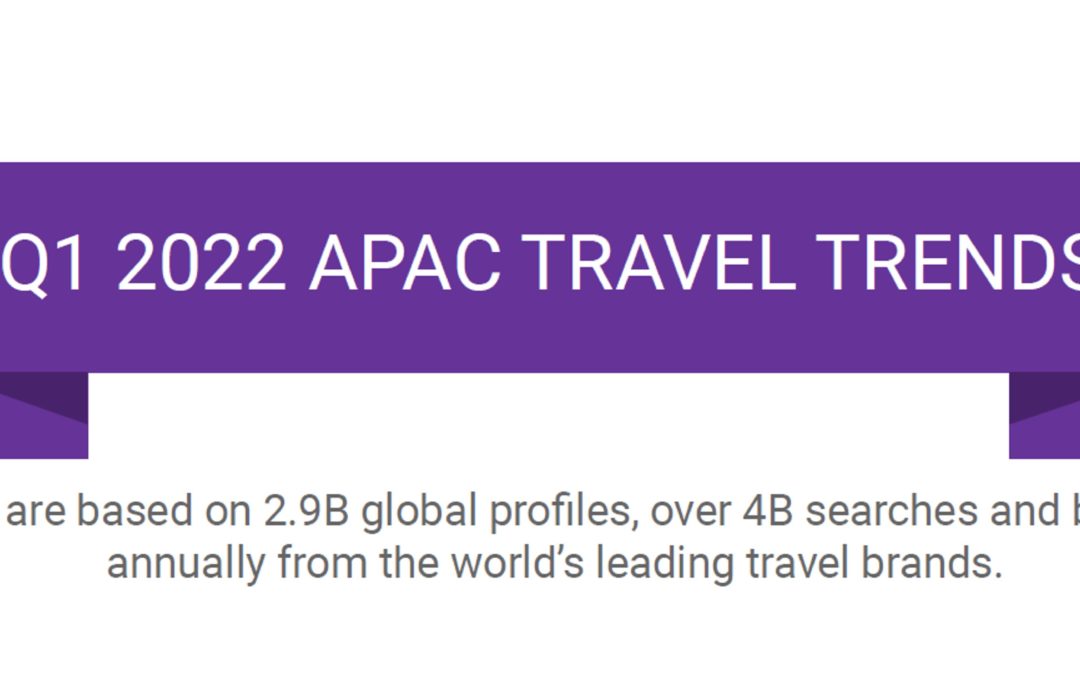 Report: Adara Q1 2022 APAC Travel Trends Infographic