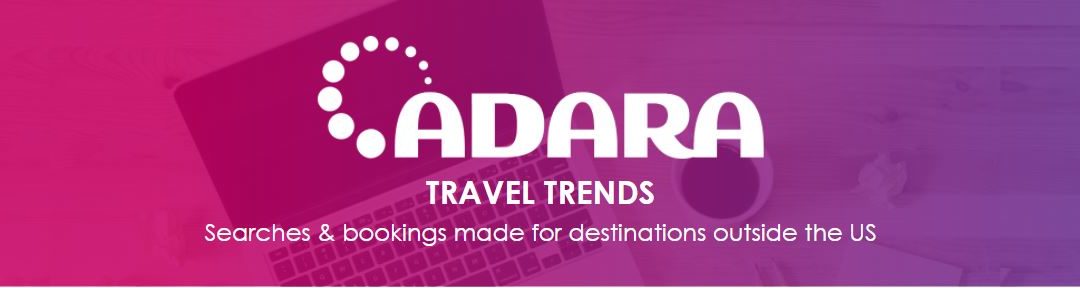 Report: International Travel Trends Infographic