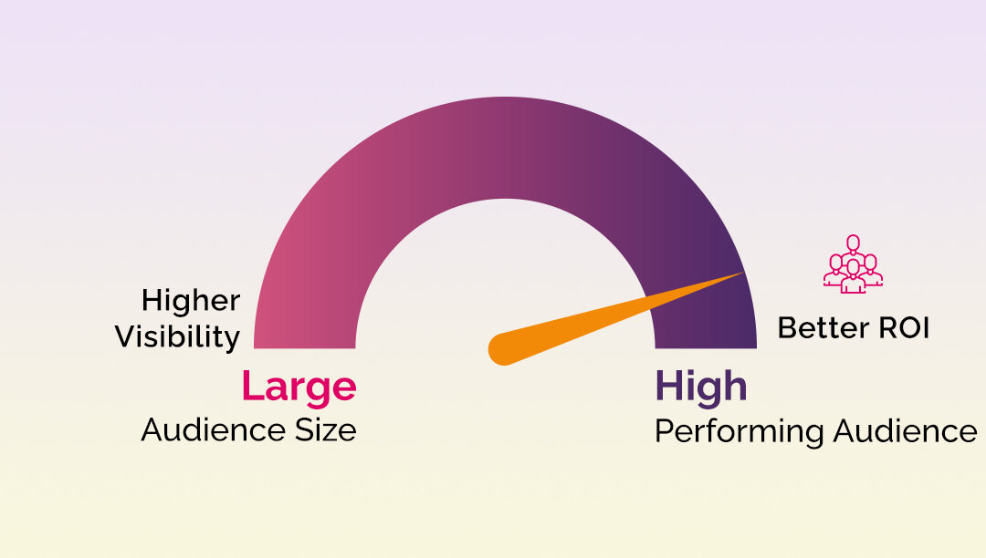 RateGain launches a new version for Adara’s AI Audiences to help Marketing Teams
