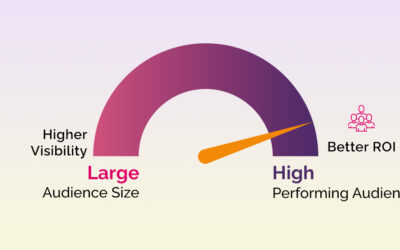 RateGain launches a new version for Adara’s AI Audiences to help Marketing Teams