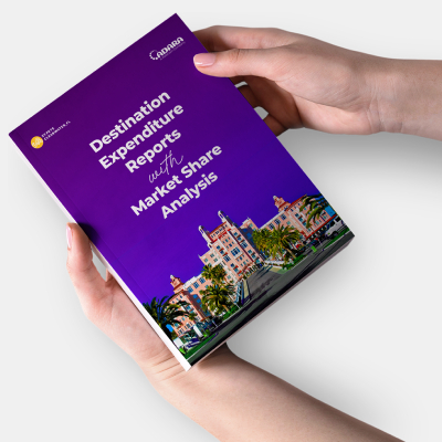 Destination-Reports