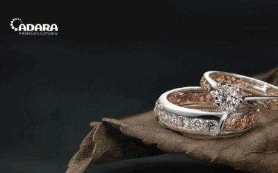 Luxury Jewelry Brand Wins Holiday Shoppers with 7Mn Impressions and 76% video completion rate